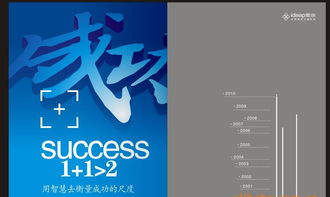 賀新年低價促銷宣傳冊設計服務，彩頁設計費僅50元/P，廠家直供圖片與圖文設計